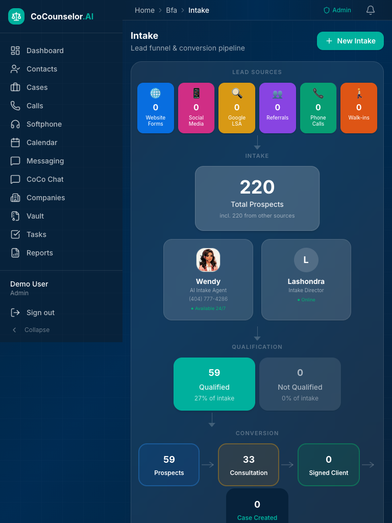 Firm management dashboard